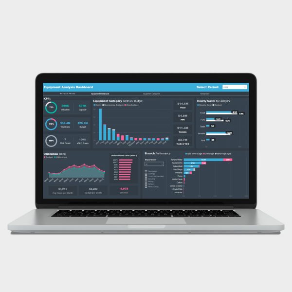 Equipment Analysis Dashboard